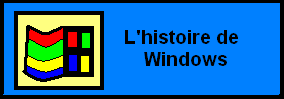 L'histoire de Microsoft Windows